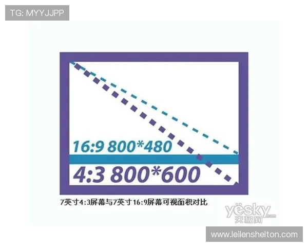 欧博买分比例对比分析：不同平台之间的买分比例差异与优势